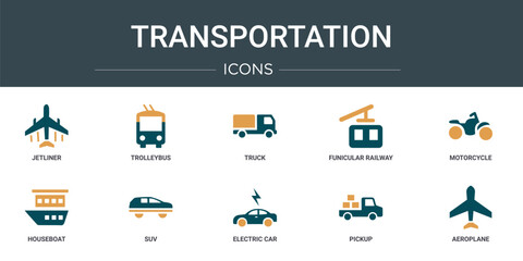 Poster - set of 10 outline web transportation icons such as jetliner, trolleybus, truck, funicular railway, m