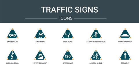 Poster - set of 10 outline web traffic signs icons such as skateboard, swimming, wide road, straight prohibitor no entry, hump or rough, winding road, steep descent vector icons for report, presentation,