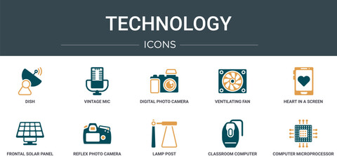 Poster - set of 10 outline web technology icons such as dish, vintage mic, digital photo camera, ventilating fan, heart in a screen, frontal solar panel, reflex photo camera vector icons for report,