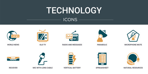 Poster - set of 10 outline web technology icons such as world news, old tv, radio and messages, parabolic, microphone mute, reciever, mic with long cable vector icons for report, presentation, diagram, web