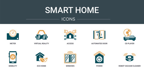 Poster - set of 10 outline web smart home icons such as meter, virtual reality, access, automated door, cd pl