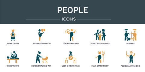 Poster - set of 10 outline web people icons such as japan geisha, businessman with financial message about do