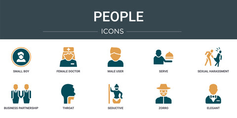 Poster - set of 10 outline web people icons such as small boy, female doctor, male user, serve, sexual harass