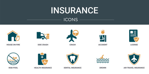 Poster - set of 10 outline web insurance icons such as house on fire, side crash, crash, accident, license, risk pool, health insurance vector icons for report, presentation, diagram, web design, mobile app