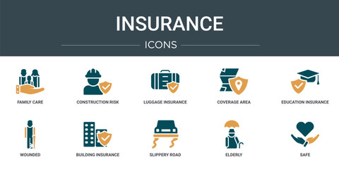 Poster - set of 10 outline web insurance icons such as family care, construction risk, luggage insurance, coverage area, education insurance, wounded, building vector icons for report, presentation, diagram,