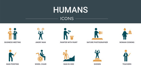 Poster - set of 10 outline web humans icons such as business meeting, angry man, painter with paint bucket, nature photographer, woman cooking, man pointing, wheel chair vector icons for report,
