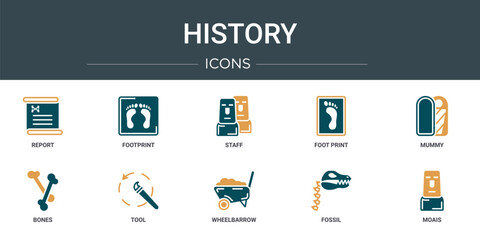 Poster - set of 10 outline web history icons such as report, footprint, staff, foot print, mummy, bones, tool vector icons for report, presentation, diagram, web design, mobile app
