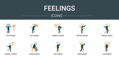 Poster - set of 10 outline web feelings icons such as lost human, hot human, hungry human, better drunk hopeful alone vector icons for report, presentation, diagram, web design, mobile app