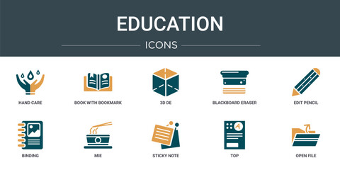 Poster - set of 10 outline web education icons such as hand care, book with bookmark, 3d de, blackboard erase