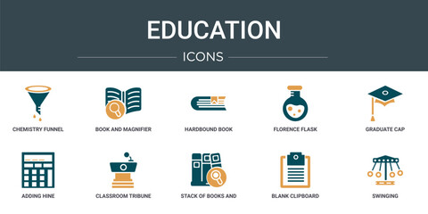 Poster - set of 10 outline web education icons such as chemistry funnel, book and magnifier, hardbound book, florence flask, graduate cap, adding hine, classroom tribune vector icons for report,