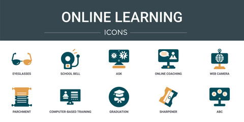 Poster - set of 10 outline web online learning icons such as eyeglasses, school bell, ask, online coaching, w