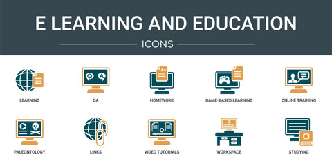 Poster - set of 10 outline web e learning and education icons such as learning, qa, homework, game-based lear