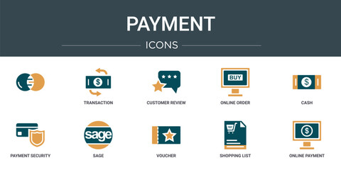 Poster - set of 10 outline web payment icons such as , transaction, customer review, online order, cash, paym