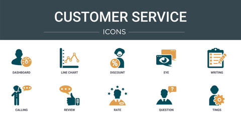 Poster - set of 10 outline web customer service icons such as dashboard, line chart, discount, eye, writing, 
