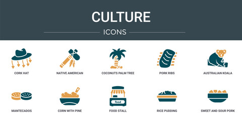 Poster - set of 10 outline web culture icons such as cork hat, native american tomahawk, coconuts palm tree o
