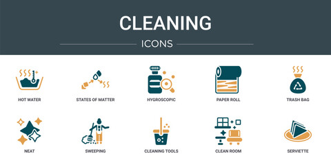 Wall Mural - set of 10 outline web cleaning icons such as hot water, states of matter, hygroscopic, paper roll, t