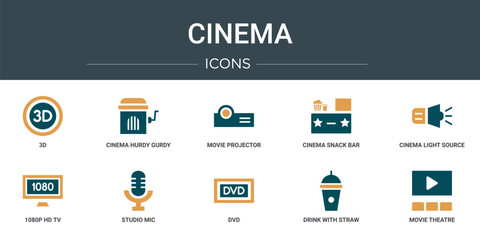 Poster - set of 10 outline web cinema icons such as 3d, cinema hurdy gurdy, movie projector front view, cinem