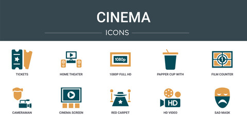 Poster - set of 10 outline web cinema icons such as tickets, home theater, 1080p full hd, papper cup with straw, film counter, cameraman, cinema screen vector icons for report, presentation, diagram, web