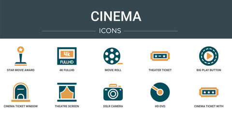Poster - set of 10 outline web cinema icons such as star movie award, 4k fullhd, movie roll, theater ticket, big play button, cinema ticket window, theatre screen vector icons for report, presentation,