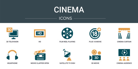Poster - set of 10 outline web cinema icons such as 3d television, hd, film reel playing, plus 18 movie, cine