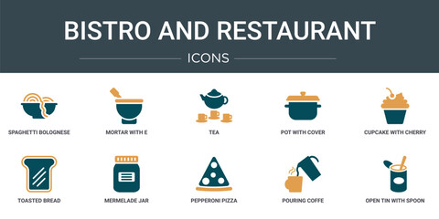Poster - set of 10 outline web bistro and restaurant icons such as spaghetti bolognese, mortar with e, tea, p