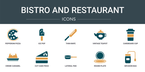 Poster - set of 10 outline web bistro and restaurant icons such as pepperoni pizza, ice pop, thin knife, vint
