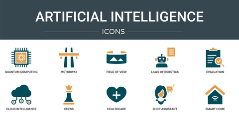 Poster - set of 10 outline web artificial intelligence icons such as quantum computing, motorway, field of vi