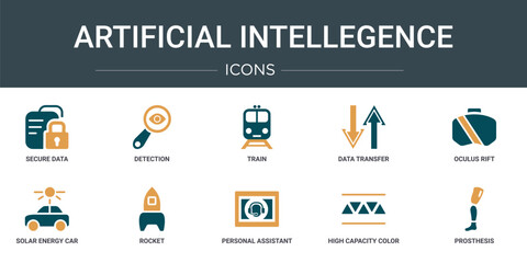 Poster - set of 10 outline web artificial intellegence icons such as secure data, detection, train, data tran