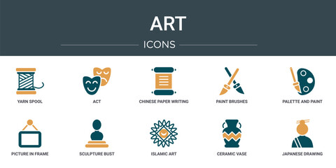 Poster - set of 10 outline web art icons such as yarn spool, act, chinese paper writing, paint brushes, palet