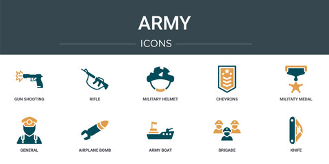 Poster - set of 10 outline web army icons such as gun shooting, rifle, military helmet, chevrons, militaty me