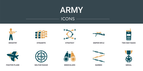 Poster - set of 10 outline web army icons such as infantry, dynamite, strategy, sniper rifle, two way radio, 