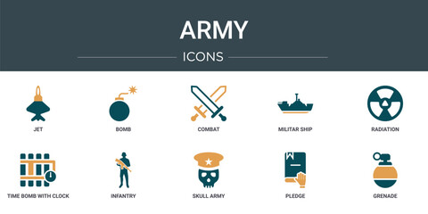Poster - set of 10 outline web army icons such as jet, bomb, combat, militar ship, radiation, time bomb with 