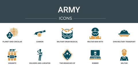 Poster - set of 10 outline web army icons such as planet grid circular, cannon, military drum musical instrum