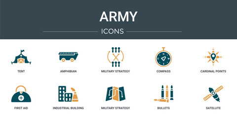 Poster - set of 10 outline web army icons such as tent, amphibian, military strategy graphic, compass, cardin