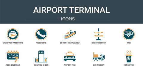 Poster - set of 10 outline web airport terminal icons such as stamp for passports, telephone, or with right a