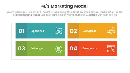 Poster - 4e marketing model infographic 4 point stage template with rectangle matrix structure shape for slid