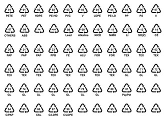 All recycling code icon set. Plastics, Batteries, Paper, Metals, Organic Biomatters, Glass and composites vector symbols. Set of recycling codes for plastics, plastic, recycle, symbol, vector, code.