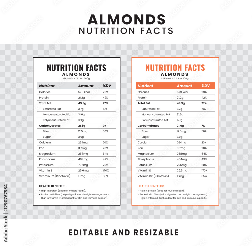Image vectorielle Stock Almonds Nutrition Facts. Nutrition Facts Label ...