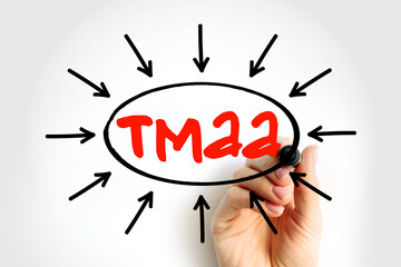 Poster - TMAA - Tell Me About Acronyms, acronym text with arrows, concept for presentations and reports