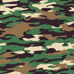 Aufkleber - detailed camouflage camo pattern featuring earthy tones and textures suitable for various uses