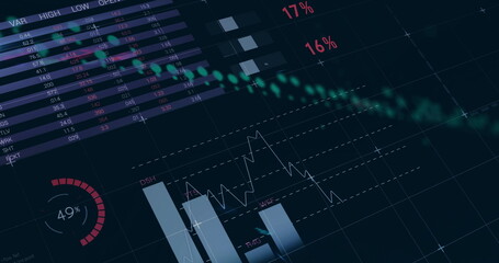 Poster - image of data processing and diagrams over world map on black background