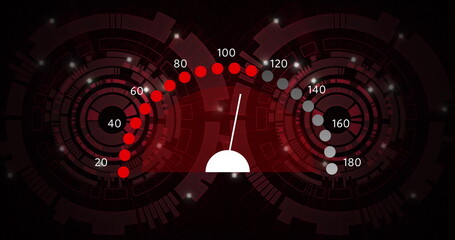 Poster - Image of speedometer moving over scopes scanning
