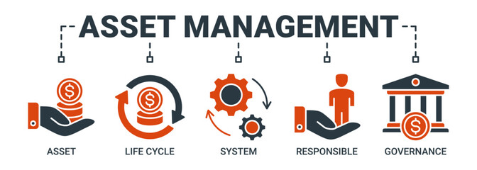 Asset management banner web icon vector illustration concept with icon of asset, life cycle, system, responsible and governance icons. Solid color vector symbol background.