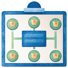 Poster - ecommerce marketing plan, Digital marketing strategy blueprint with interconnected elements