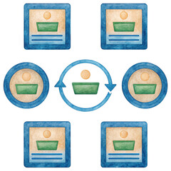 Poster - ecommerce marketing plan, Strategic retargeting ads with engaging visuals and circular flow design