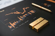 © Gustav - Analyzing Gold Market Trends, Financial Chart, Gold Bars, and Pen Depicting Investment Strategy and Precious Metal Performance on Dark Background