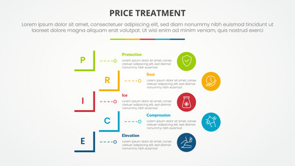 Poster - price treatment therapy infographic concept for slide presentation with creative square cut rectangl