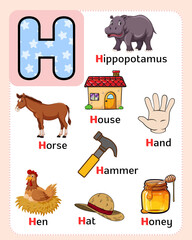 Wall Mural - alphabet chart for kids to learn alphabet letters with cute illustrations.