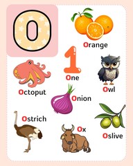 Wall Mural - alphabet chart for kids to learn alphabet letters with cute illustrations.