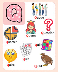 Wall Mural - alphabet chart for kids to learn alphabet letters with cute illustrations.
